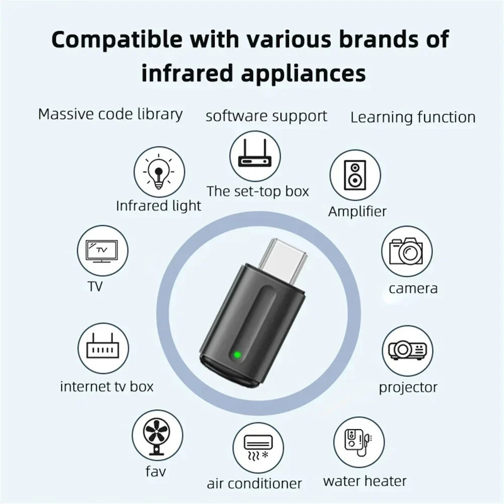 AirLink - ClickNControl™