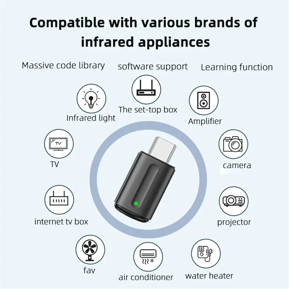 AirLink- ClickNControl™